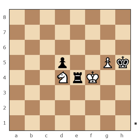 Game #7822385 - Василий Петрович Парфенюк (petrovic) vs Shaxter