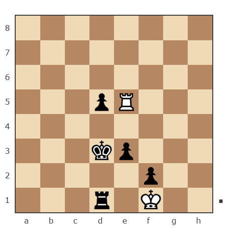 Game #7873408 - Starshoi vs сергей александрович черных (BormanKR)