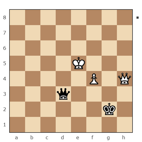 Game #7752724 - Анастасия (мяу) vs Александр Николаевич Мосейчук (Moysej)