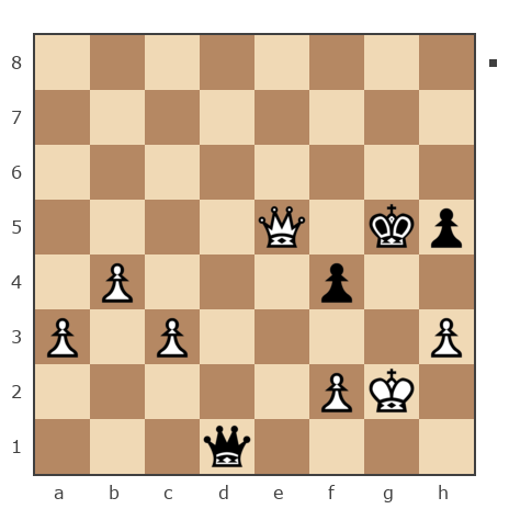 Game #7811586 - Андрей (андрей9999) vs Ашот Григорян (Novice81)