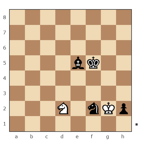 Game #7864156 - sergey urevich mitrofanov (s809) vs Георгиевич Петр (Z_PET)