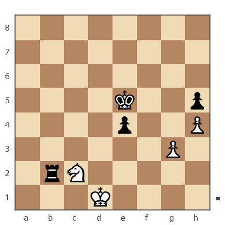Game #6065303 - Волков Антон Валерьевич (volk777) vs Гущин Евгений Вадимович (gushchin)