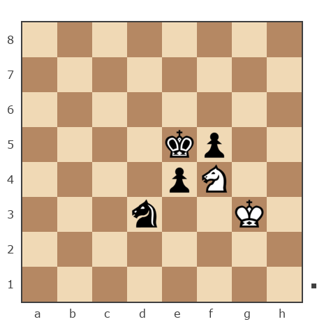 Game #7748699 - Страшук Сергей (Chessfan) vs Борис (borshi)