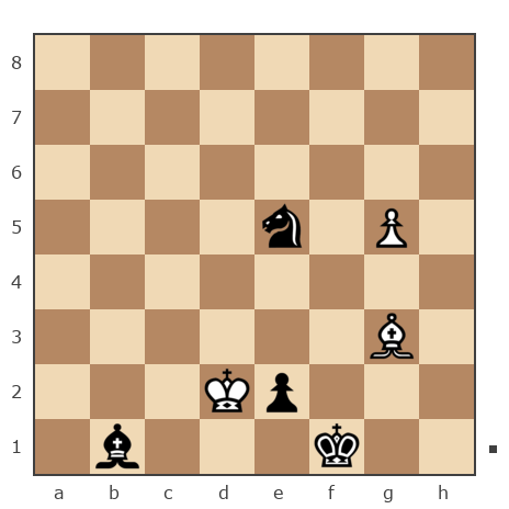 Game #7402438 - Гусев Александр (Alexandr2011) vs Анатолий Ефимович Либовнер (anatoli2312)