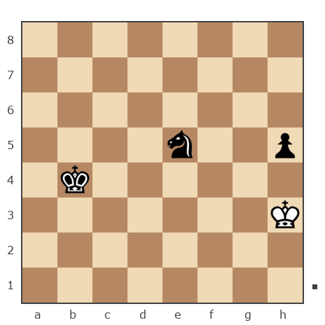 Game #7748831 - Ларионов Михаил (Миха_Ла) vs Александр (КАА)