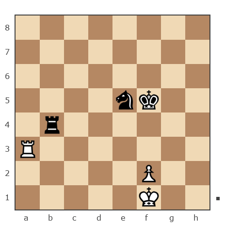 Game #7871911 - alex22071961 vs Виктор Васильевич Шишкин (Victor1953)