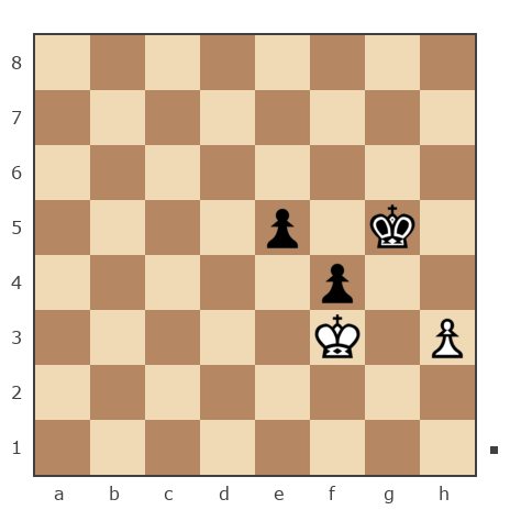 Game #1433113 - Владимир (МОНАХ75) vs Михаил (krey)