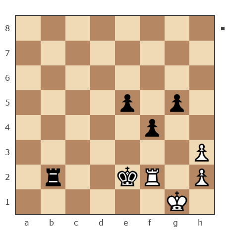 Game #7879662 - Александр Савченко (A_Savchenko) vs Александр Рязанцев (Alex_Ryazantsev)