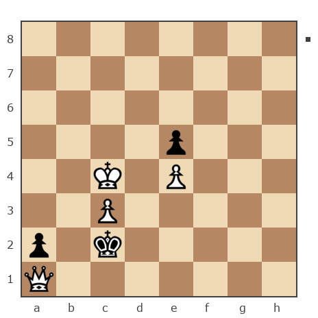 Game #7808546 - Evgenii (PIPEC) vs Алекс (shy)