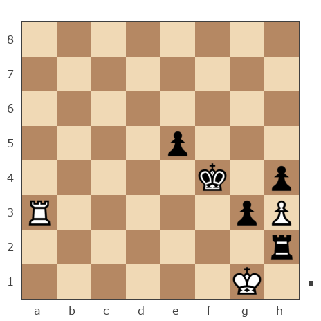 Game #7779269 - Сергей (Vehementer) vs Осипов Васильевич Юрий (fareastowl)