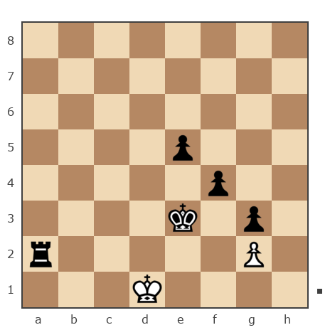 Game #7751492 - Игорь Владимирович Кургузов (jum_jumangulov_ravil) vs Лисниченко Сергей (Lis1)