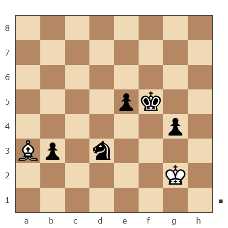 Game #7872323 - Ашот Григорян (Novice81) vs николаевич николай (nuces)