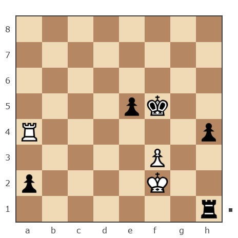 Партия №7853481 - Шахматный Заяц (chess_hare) vs Александр Валентинович (sashati)