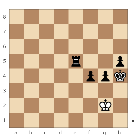Game #7851299 - Андрей (Андрей-НН) vs Витас Рикис (Vytas)