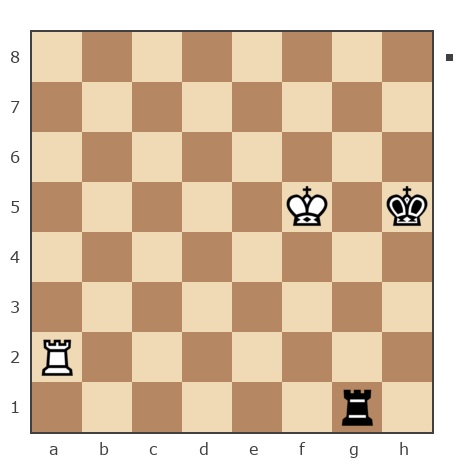 Game #6209807 - Евгений Акшенцев (aksh) vs Jluc