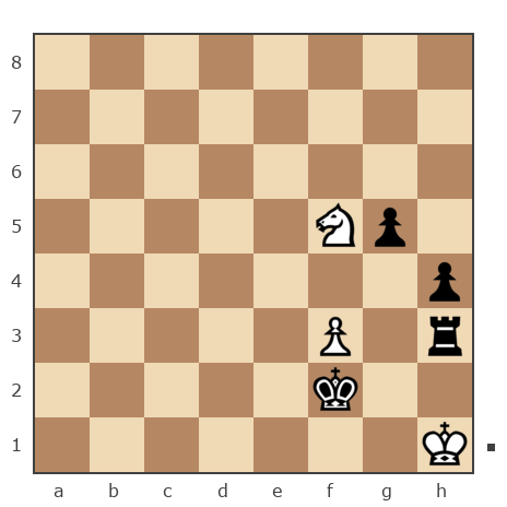 Партия №7846173 - Гриневич Николай (gri_nik) vs Шахматный Заяц (chess_hare)