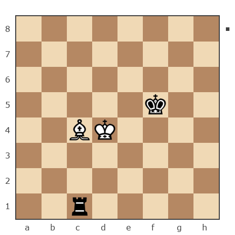 Game #161477 - Alexander (Xirron) vs Чайка Леонид (ChakLI)