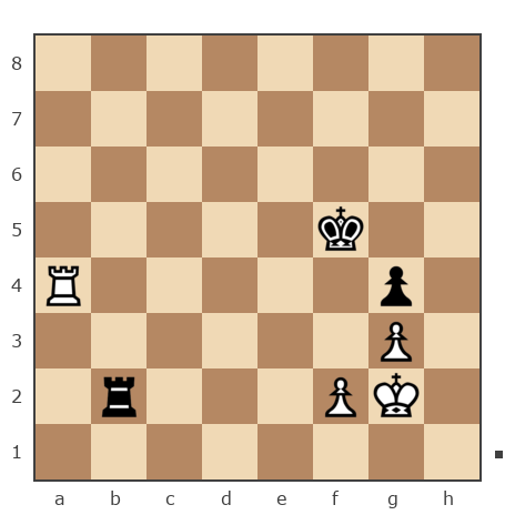 Game #7792467 - Александр Владимирович Рахаев (РАВ) vs ЛевАслан