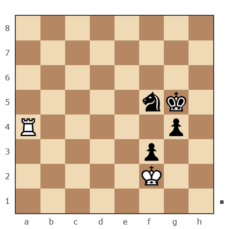 Game #7477680 - mesropsimon vs Килин Николай Евгеньевич (Kilin)