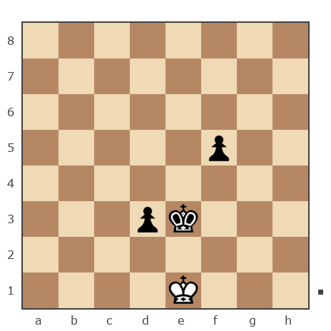 Game #7758075 - Александр Алексеевич Ящук (Yashchuk) vs konstantonovich kitikov oleg (olegkitikov7)
