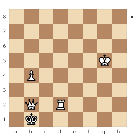 Game #7389771 - Марина Наумович (Koza-dereza) vs Dmitry Lebedev