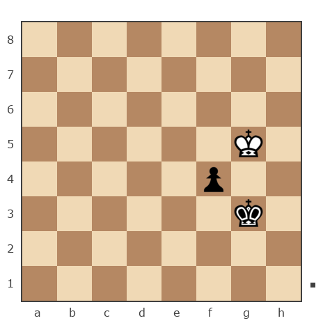 Game #7868044 - Ашот Григорян (Novice81) vs Андрей (андрей9999)