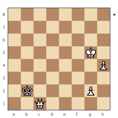 Game #7866623 - Евгеньевич Алексей (masazor) vs Антенна
