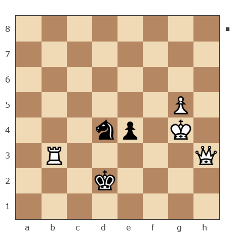 Game #7828985 - Игорь (Kopchenyi) vs Алекс (shy)