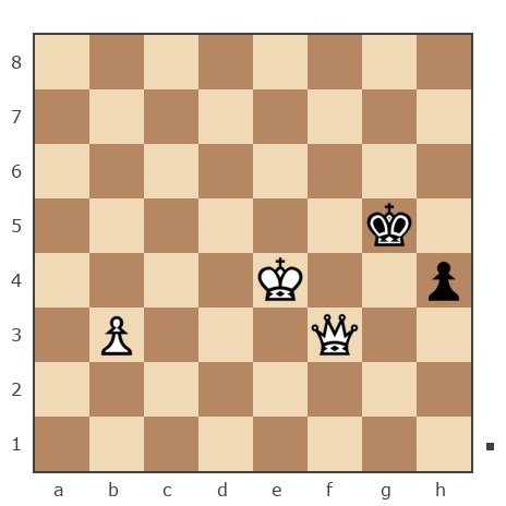 Game #7779016 - [User deleted] (Skaneris) vs сергей александрович черных (BormanKR)