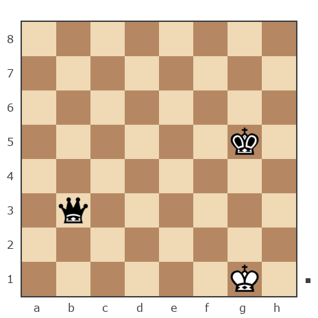 Game #6407532 - Леончик Андрей Иванович (Leonchikandrey) vs Юрий Анатольевич Наумов (JANAcer)