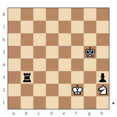 Game #7883880 - Слободской Юрий (Ярослав Мудрый) vs GolovkoN