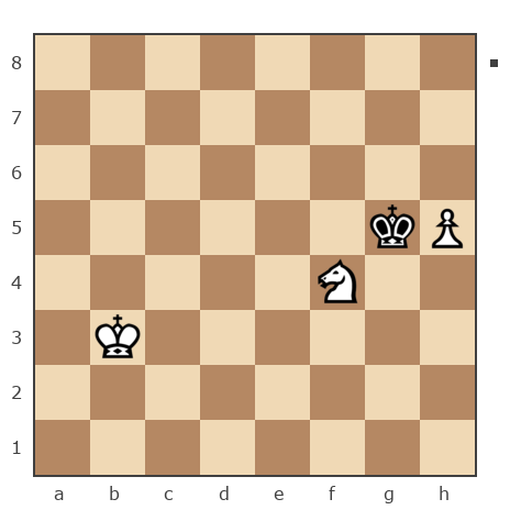 Game #3932338 - Михаил Корниенко (мифасик) vs Никита (nykk)