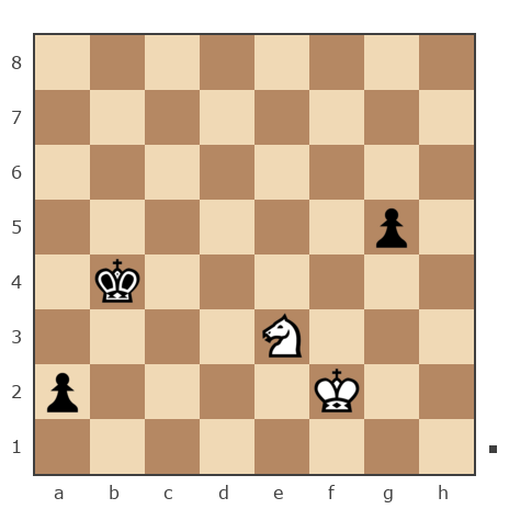 Game #7807398 - Мершиёв Анатолий (merana18) vs николаевич николай (nuces)