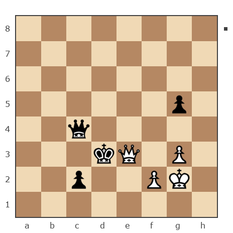 Game #6746705 - Юрий Александрович Шинкаренко (Shink) vs Абрамов Виталий (Абрамов)