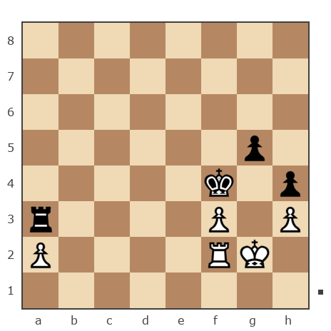 Game #7104775 - bigalligator vs Кушнир Сергей Александрович (Tolush)