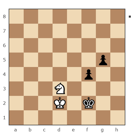 Game #7820130 - Виктор (Витек 66) vs Александр Васильевич Михайлов (kulibin1957)