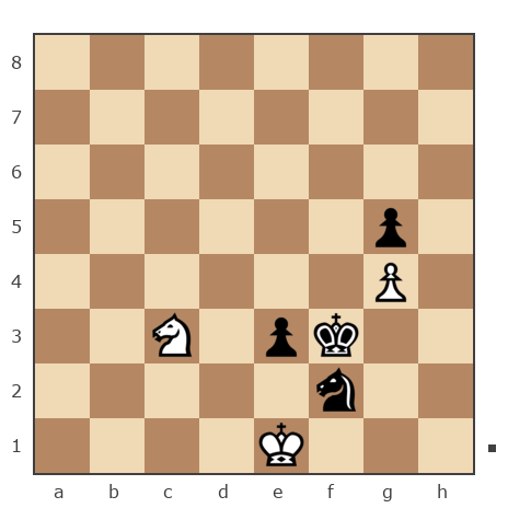 Game #7856022 - михаил владимирович матюшинский (igogo1) vs Борис Викторович (protopartorg)