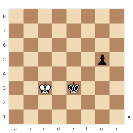 Game #7864419 - Сергей Владимирович Нахамчик (SEGA66) vs Гулиев Фархад (farkhad58)