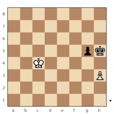 Game #7840410 - александр иванович ефимов (корефан) vs Андрей (Not the grand master)