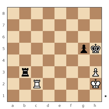 Game #7869241 - valera565 vs валерий иванович мурга (ferweazer)