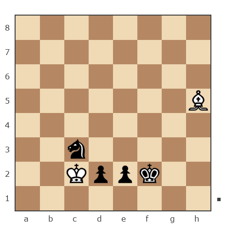 Game #7813639 - Гусев Александр (Alexandr2011) vs [User deleted] (cinerin)