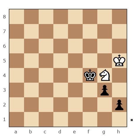 Game #7824347 - Ник (Никf) vs Даниил (Викинг17)