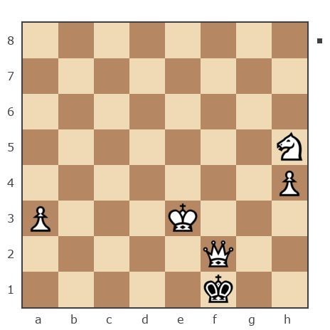 Game #7868389 - contr1984 vs Shlavik