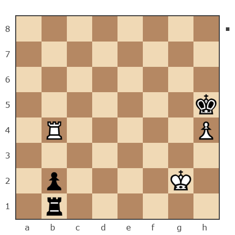 Game #7866595 - сергей александрович черных (BormanKR) vs Андрей (андрей9999)