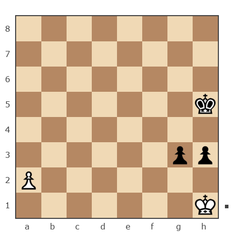 Game #7770976 - Павел Григорьев vs Станислав Старков (Тасманский дьявол)