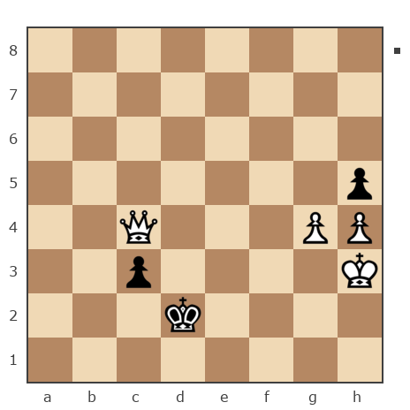 Партия №7866195 - Александр Савченко (A_Savchenko) vs Шахматный Заяц (chess_hare)