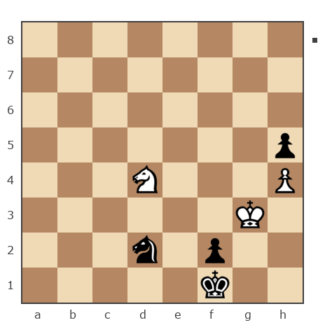 Game #7775632 - Борис (borshi) vs Владимир (Hahs)