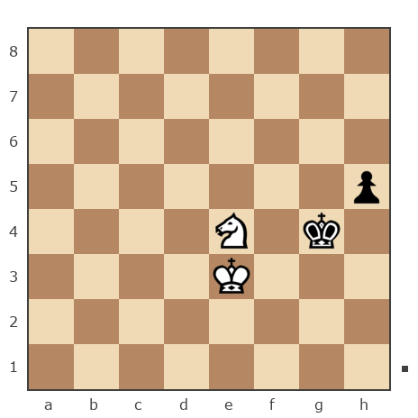 Game #7046247 - Oleg Turcan (olege) vs Александр (transistor)