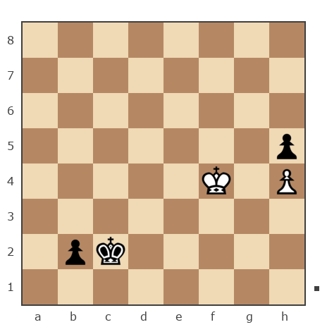 Game #7864298 - Дмитрий Некрасов (pwnda30) vs Александр (marksun)