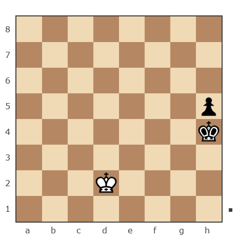 Game #7799548 - Roman (RJD) vs Павел Григорьев